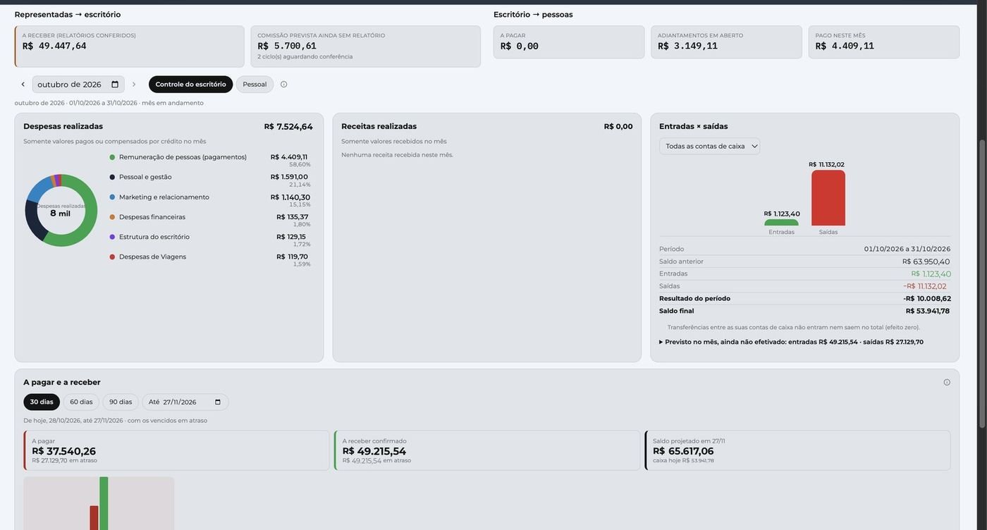 Tela financeira do Venacta com despesas, entradas e saídas